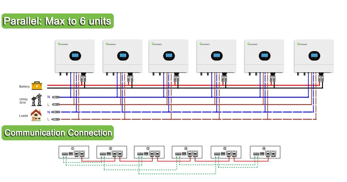 Growatt Hybrid Inverter SPF6000 ES Plus Single Phase 6KW
