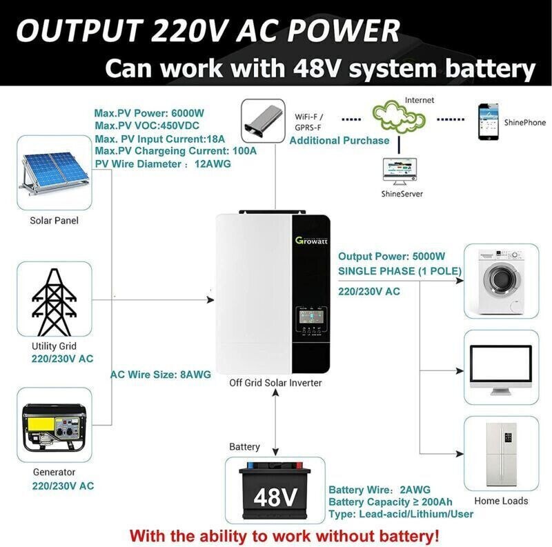 Growatt 5000W SPF5000-ES 48V Hybrid Solar Inverter Built-in MPPT Charger WIFI UK Warranty